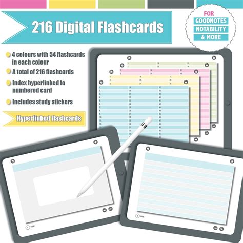 flashcards on goodnotes|turn document into flashcards.